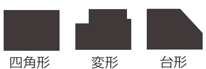 形状