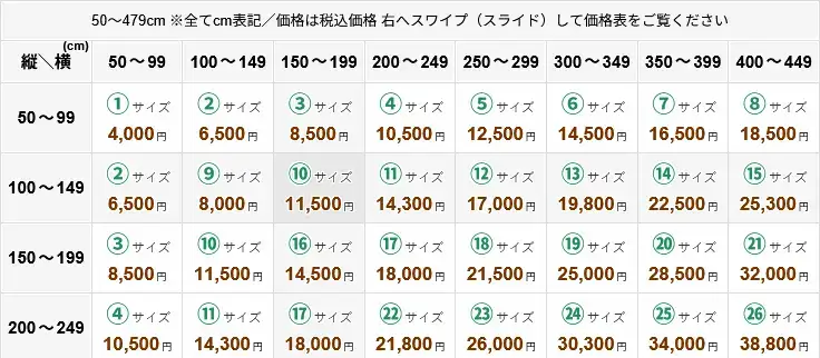 価格の選び方