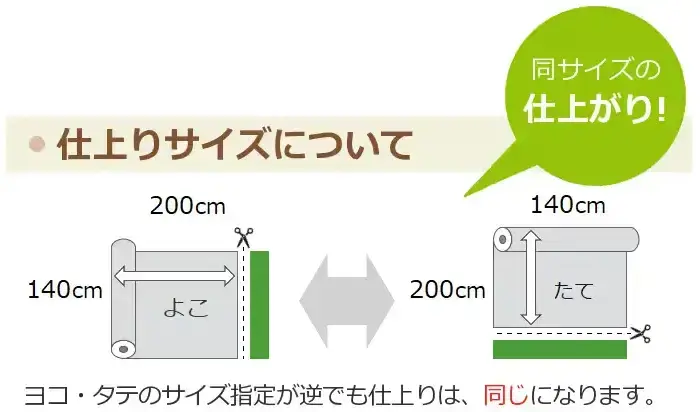 縦横サイズの違い