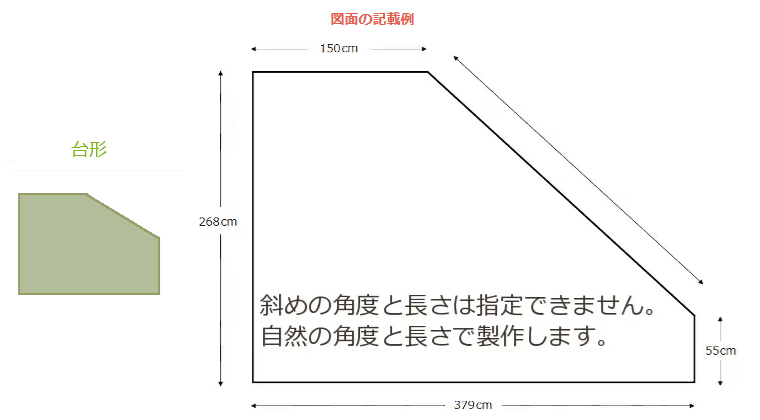 斜めカット