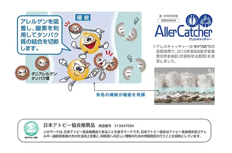 日本アトピー協会推薦カーペット「ECLO/エコロ」