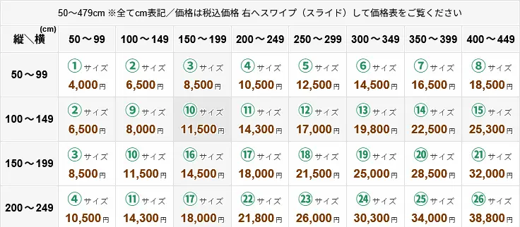 価格の選び方